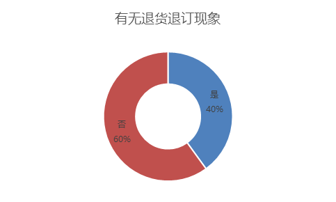 /uploads/image/2020/03/10/自助10.png 自助10.png