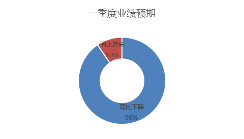 /uploads/image/2020/03/10/自助11.png 自助11.png