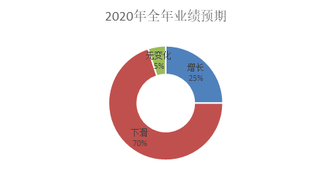 /uploads/image/2020/03/10/自助13.png 自助13.png