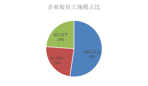 /uploads/image/2020/03/10/自助2.png 自助2.png