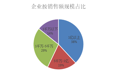 /uploads/image/2020/03/10/自助3.png 自助3.png