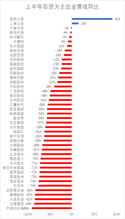 1表.png